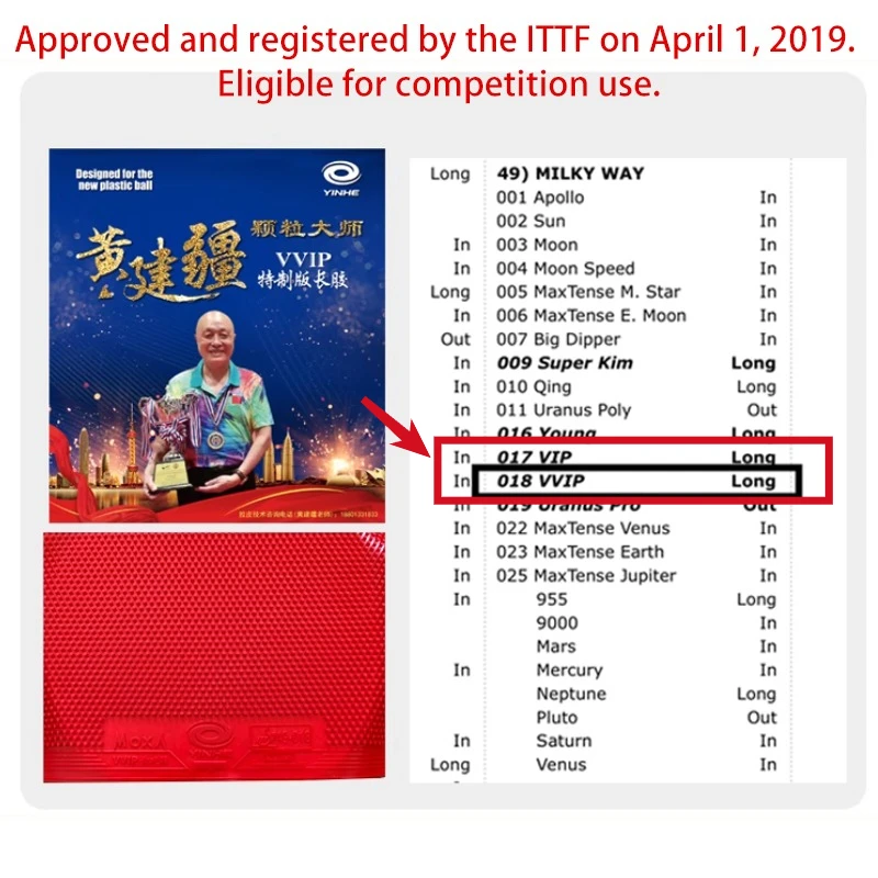 YINHE VVIP Maste Long Pips Tab - огляд і ціна Table Tennis Games